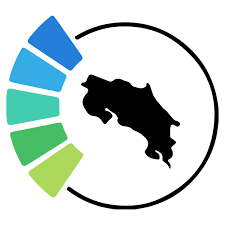 Consejo climtico de juventudes