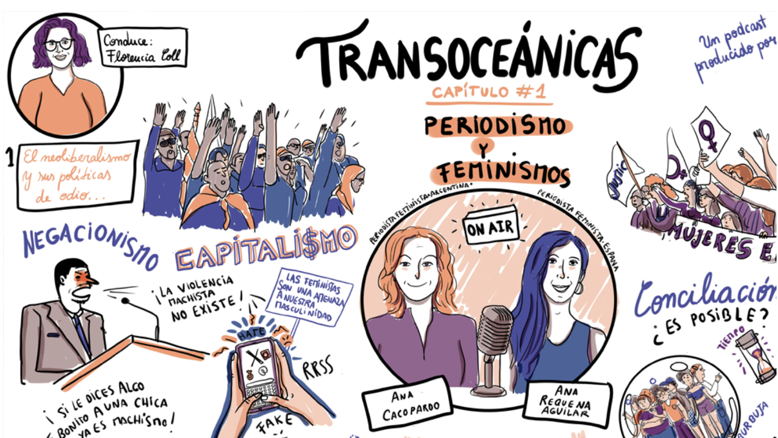 Transocenicas
