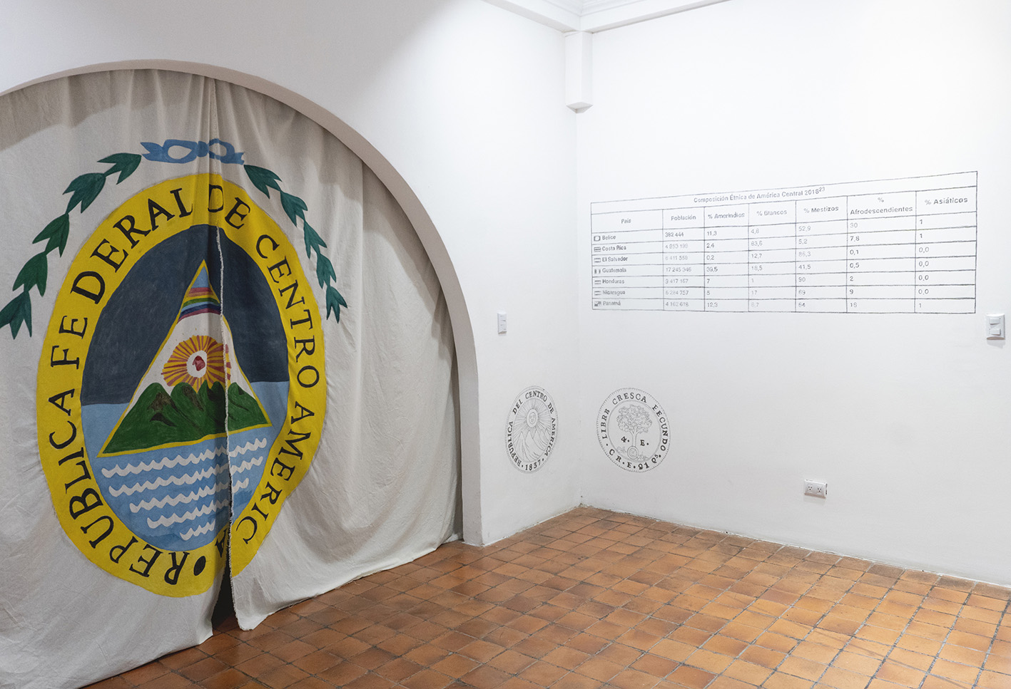 No Hay Más Que Un Nombre Berger Robinson Ccecr Foto Fabian H Mena 2019 03