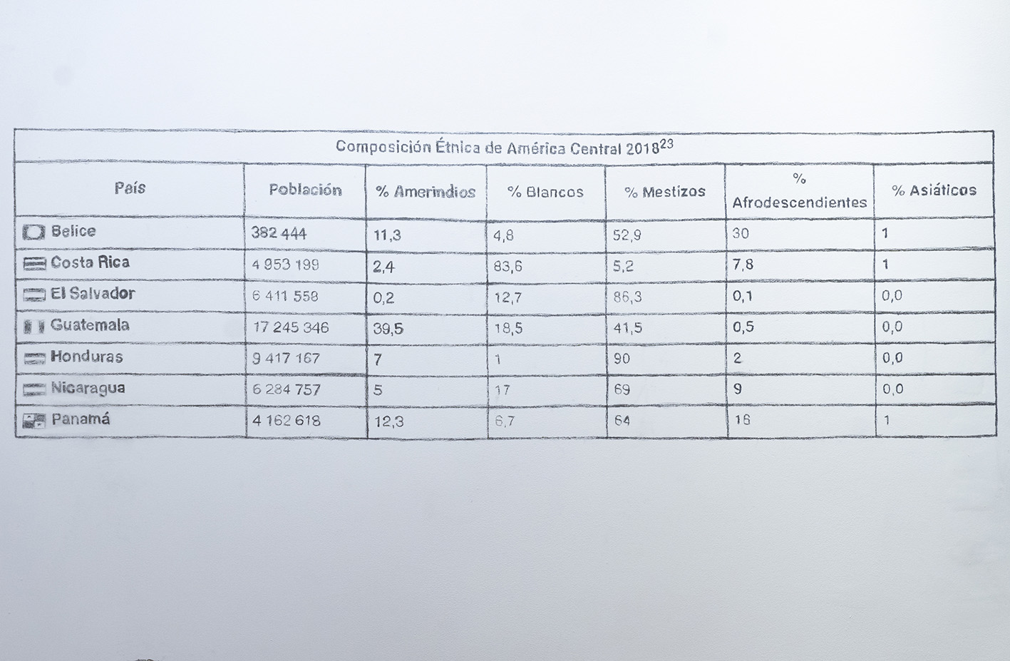 No Hay Más Que Un Nombre Berger Robinson Ccecr Foto Fabian H Mena 2019 04